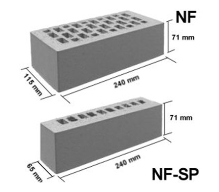 NF + NF-SP formatas
