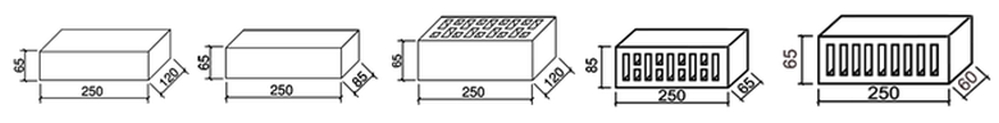 Plytu formatai