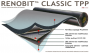 classic-tpp