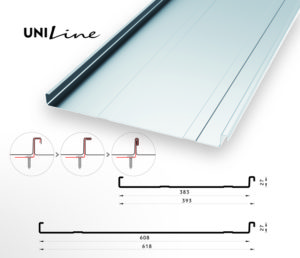 uniline