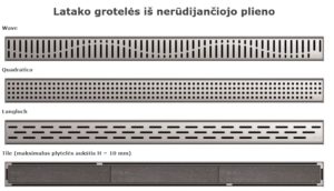 Showerdrain C groteles