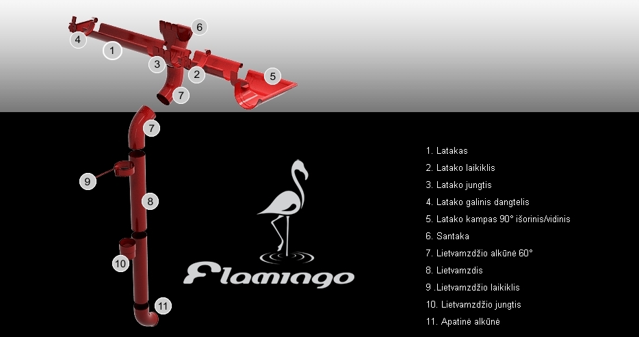 flamingo_sistema