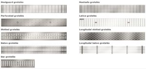 Profiline groteles