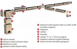 S300K_schema